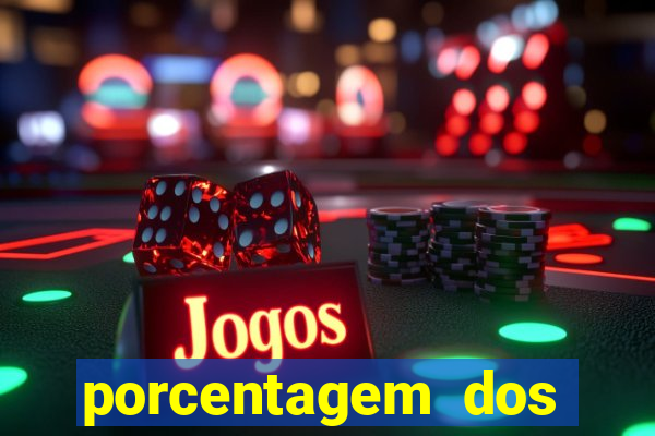 porcentagem dos slots pg popbra